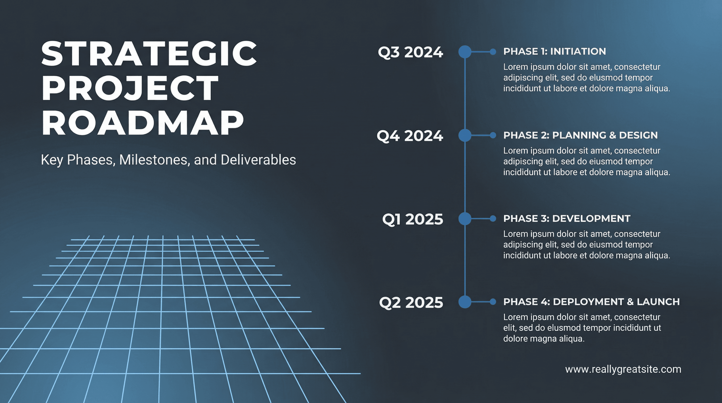 Strategic Project Roadmap